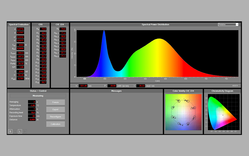BS Lab - Parâmetros Colorimetricos